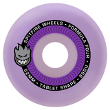 Spitfire F4 99a 52mm Tablet Colors Lavender