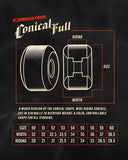 Spitfire F4 101a Conical Full 54mm Wheels