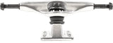 Tensor Alloy Trucks - Raw/Raw